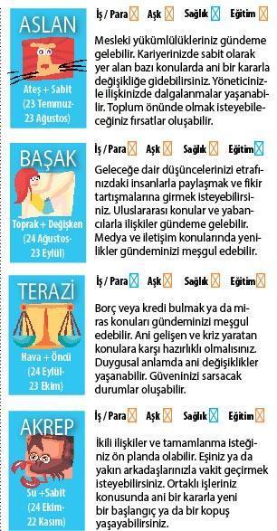 YARATICI FİKİRLER VAR