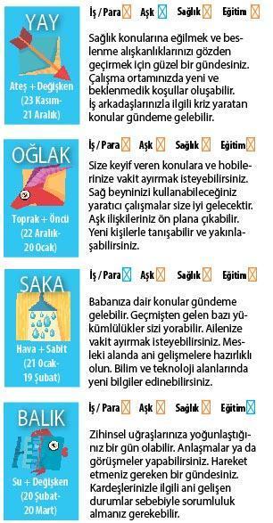 YARATICI FİKİRLER VAR