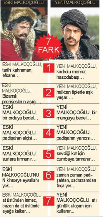 ADINI DA DEĞiŞTiRiN OLSUN  BiTSiN