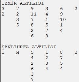 Eser-Barskan mücadelesi