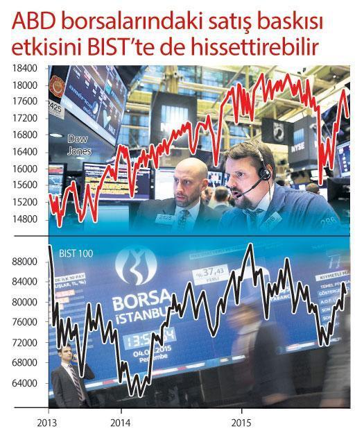 Milliyet