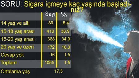 Milliyet