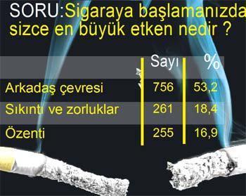 Milliyet