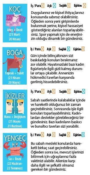 DEĞİŞİKLİK GEREKEBİLİR
