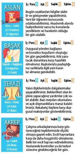 DEĞİŞİKLİK GEREKEBİLİR