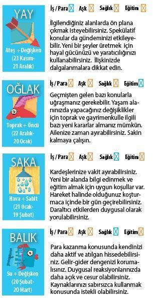 DEĞİŞİKLİK GEREKEBİLİR