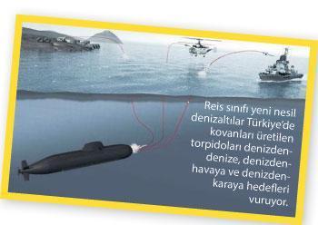 Türk denizaltısı derinden ilerliyor
