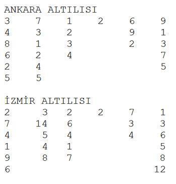 Bu kez 614 lira