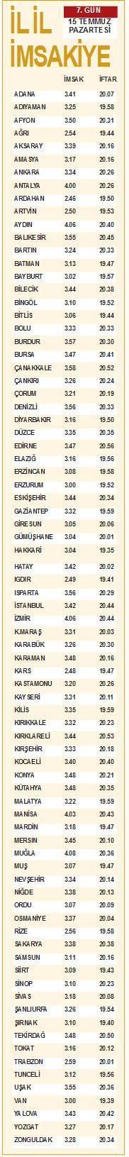 Kadın erkeğin kölesi değildir