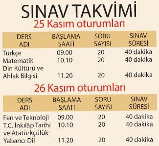Milliyet
