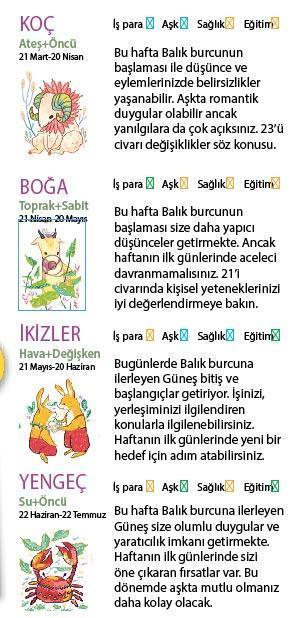 Bu hafta size ne getirecek