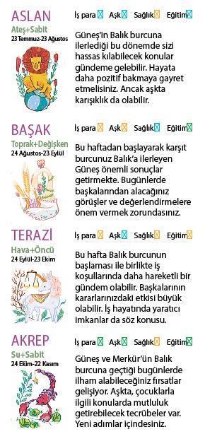 Bu hafta size ne getirecek