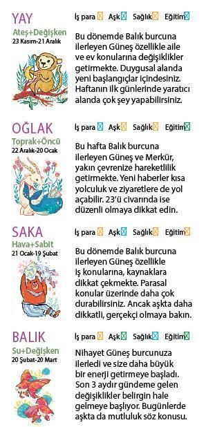 Bu hafta size ne getirecek