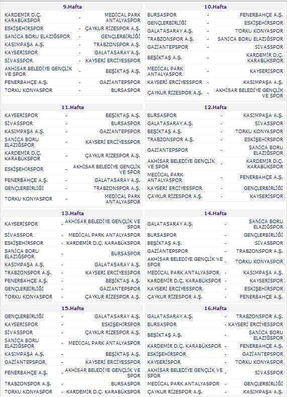 Süper Ligde 2013-2014 sezonunun fikstürü çekildi