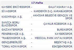 Süper Ligde 2013-2014 sezonunun fikstürü çekildi