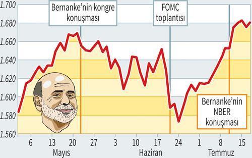 KOLAY GELSİN ‘MERKEZ’