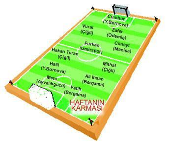 Uyanın artık