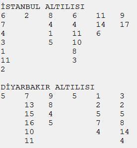 Aslanağzı kazanabilir
