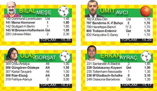 Gençler çok formda