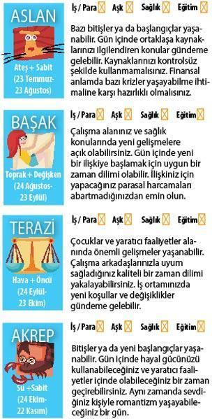 İdealist davranabiliriz