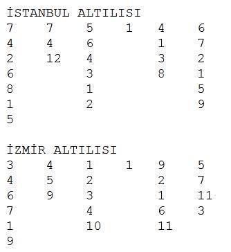 Altılının Dekoru