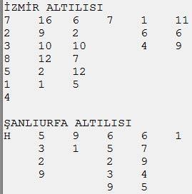 Toplam 19 bin 455 lira kazandırdık