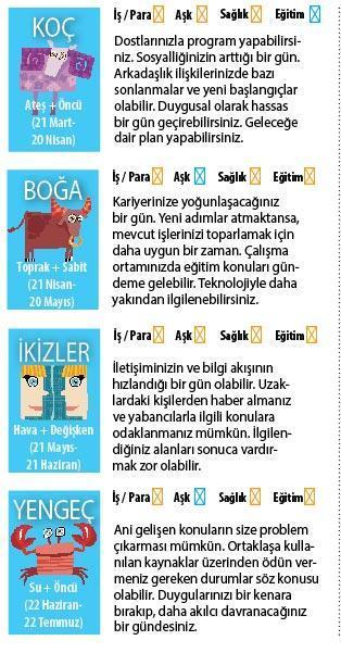 TUTULMA YAKLAŞIYOR