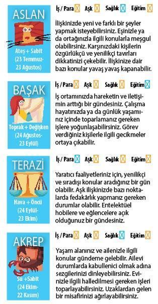 TUTULMA YAKLAŞIYOR