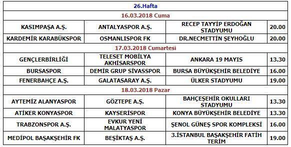 Beşiktaş - Fenerbahçe derbisi 1 Martta oynanacak