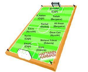 Mosonun sabrı