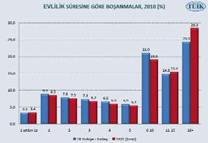 İzmir’de bile kadının adı yok