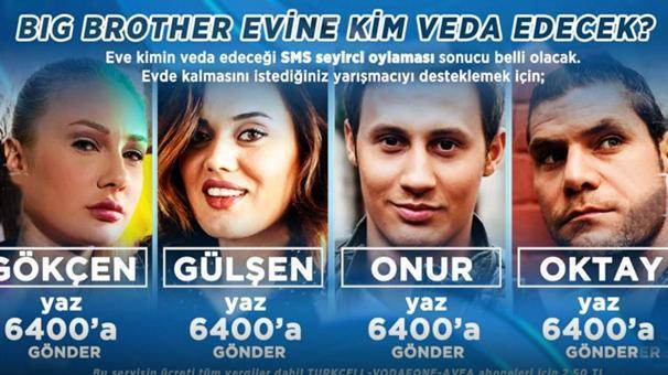 Big Brother Türkiye eleme listesinde kimler var