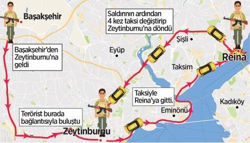 Başakşehir-Zeytinburnu Ortaköy katliam hattı