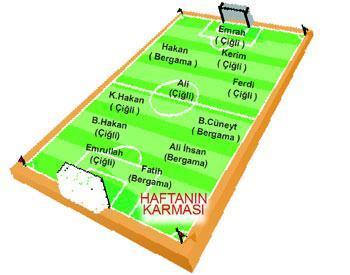 Şampiyonun ruhu