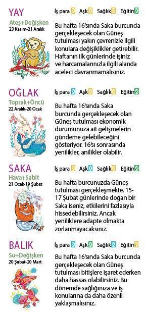 Bu hafta size ne getirecek