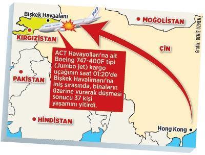 Türk kargo  uçağı  Bişkek’te düştü