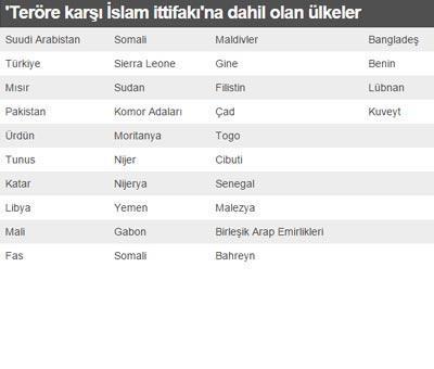 Milliyet