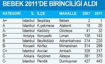 Teknik Yapı, Uçaksavar’ın dönüşümü için nikahı kıydı