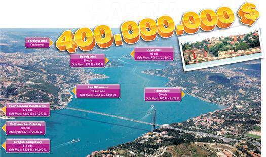 Boğazın paşasına 400.000.000 $