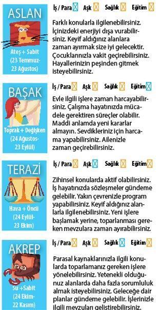 Heyecanlı ve riskli işler
