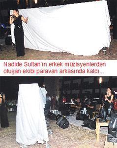 TÜRKİYE NEREYE