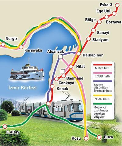 Tramvay üzerine...