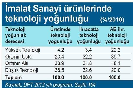 Teşvikte ağanın eli tutulmaz