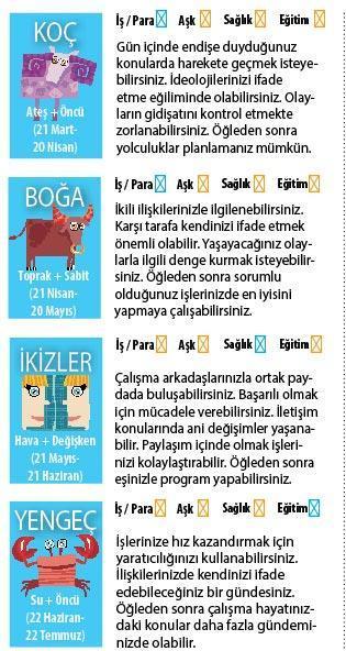 Sıkışıklık var
