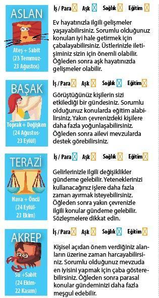 Sıkışıklık var