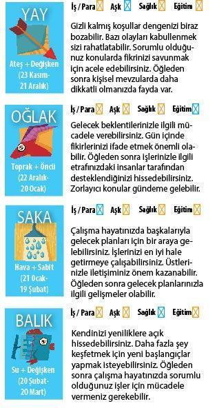 Sıkışıklık var