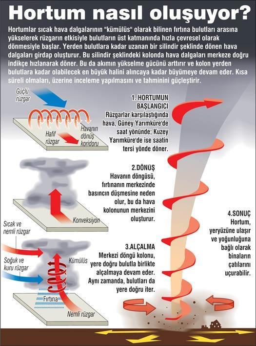 ‘İNSANLARIN DAĞA YAPIŞTIĞINI GÖRDÜM’