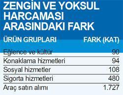 Geçim sıkıntısı çeken yoksul efkarını sigarayla dağıtıyor