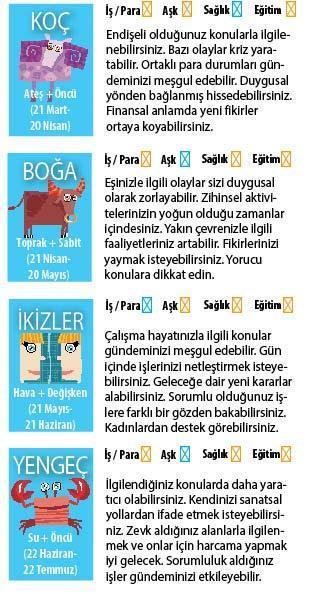 Beklentilerimiz çok yüksek
