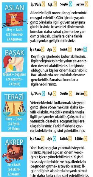 Beklentilerimiz çok yüksek